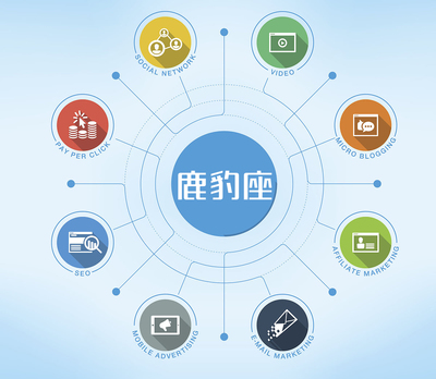 互聯(lián)網(wǎng)+冶金 冶金企業(yè)如何利用互聯(lián)網(wǎng)實(shí)現(xiàn)轉(zhuǎn)型升級(jí)與嬰幼兒配方乳粉行業(yè)案例分析